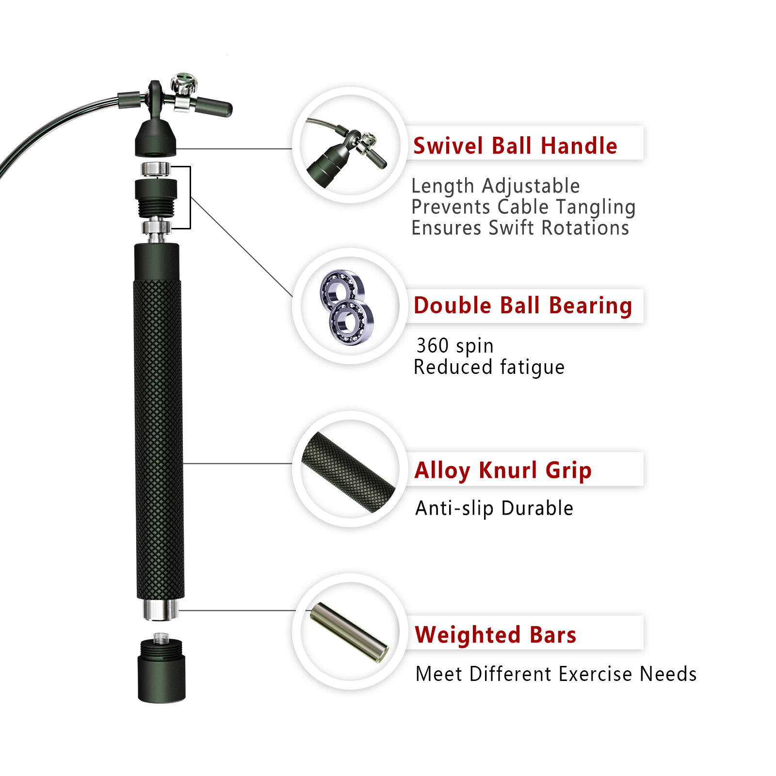 حبل القفز المرجح من كروسفيت، ر - مراجعة Jump Rope Bearing وسعره